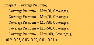 [Graphics:Images/ProperRisk_gr_176.gif]