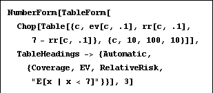 [Graphics:Images/ProperRisk_gr_236.gif]