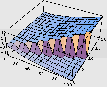 [Graphics:Images/ProperRisk_gr_297.gif]